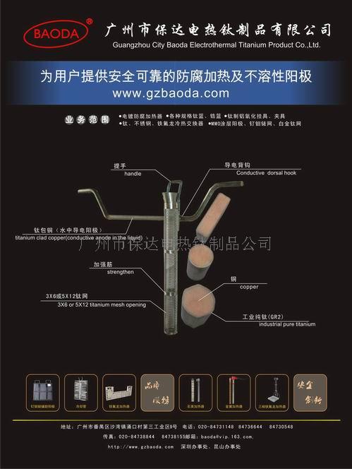 供應(yīng)BAODA鈦包銅/鈦籃
