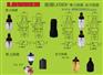 供应【德国LAYHER真空开关 压力开关】