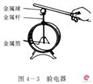 高压验电器；；高压验电器‘’声光验电器；；语音验电器，，