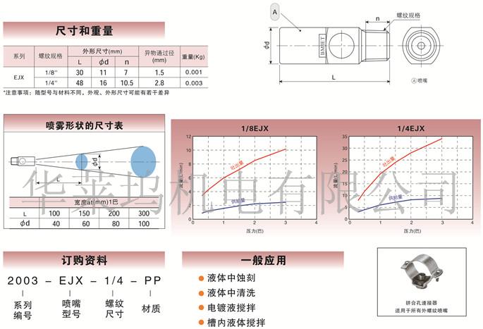 搅拌喷嘴（小混流喷嘴）&nbsp;&nbsp;吹风喷嘴&nbsp;&nbsp;直线喷嘴