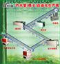 供應(yīng)云南筷子機(jī)云南竹簽機(jī)云南香簽機(jī)