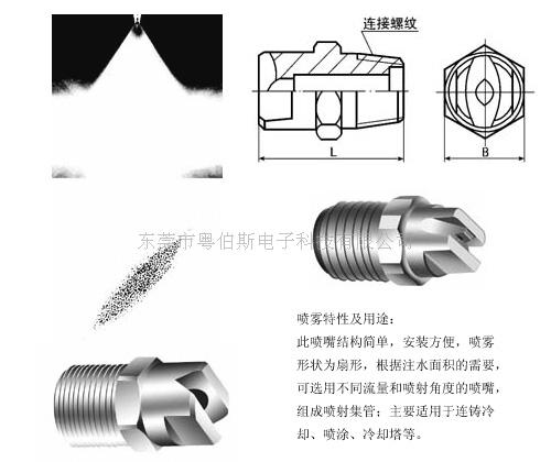 PZB3型扁平型扇形喷嘴&nbsp;&nbsp;B3喷嘴&nbsp;&nbsp;扁平喷嘴