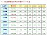 福州书签吊牌印刷厂 福州哪里有书签吊牌不干胶 福州书签吊牌