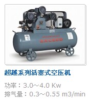 供應(yīng)盤錦螺桿機(jī)，品牌活塞機(jī)，東北空壓機(jī)