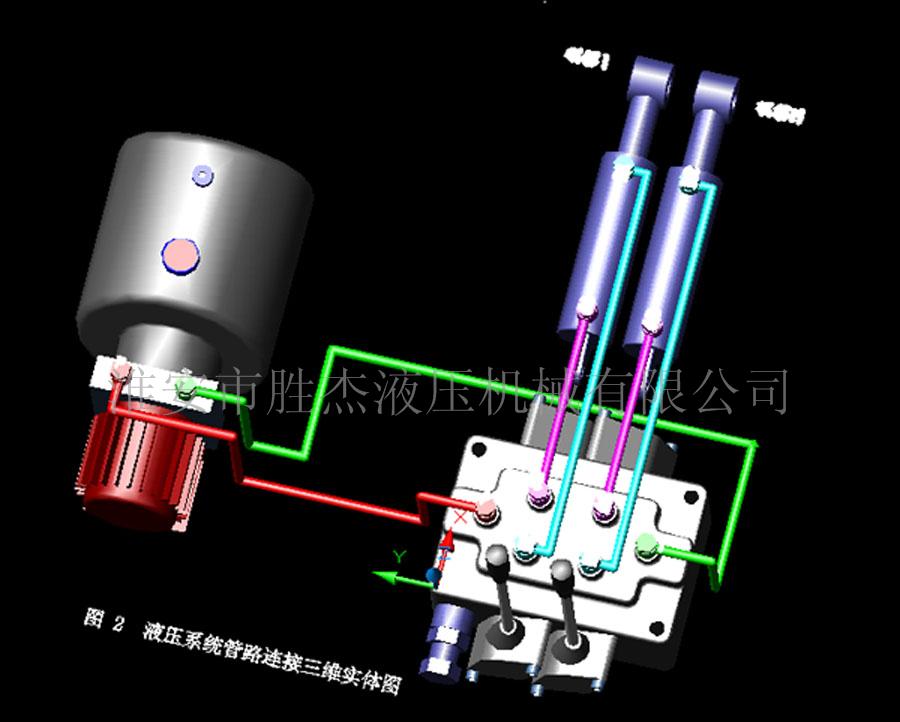 无刷电机液压动力单元 淮安液压动力单元 淮安胜杰 液压多路阀