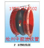 風(fēng)道橡膠補(bǔ)償器的價(jià)格找中能于永為您報(bào)價(jià)