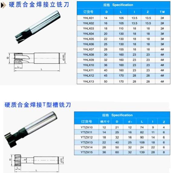 焊接刀具 硬质合金刀具 可转位刀具 钨钢涂层铣刀 定心钻&nbsp;&nbsp;焊接刀具 刀具&nbsp;&nbsp;苏州批发焊接刀具&nbsp;&nbsp;焊接刀具价格