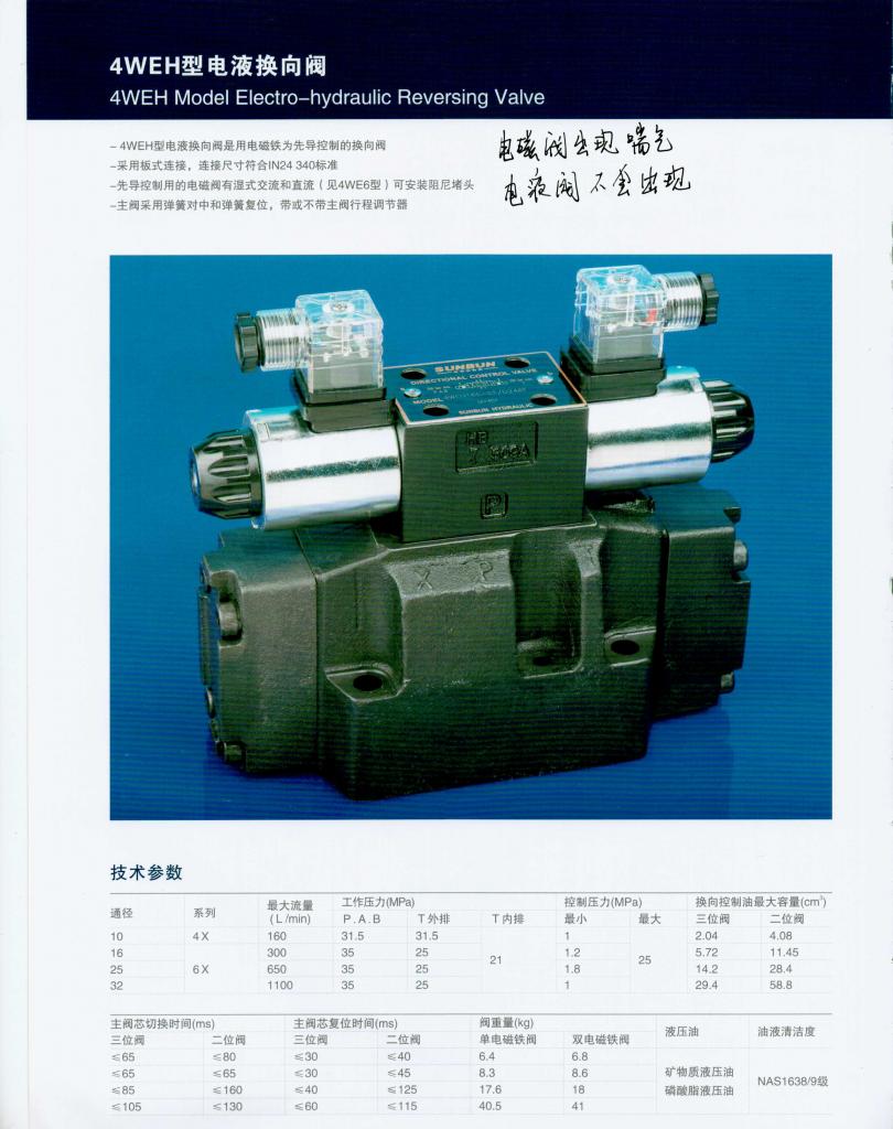 EMBgates易安畢蓋茨電液換向閥