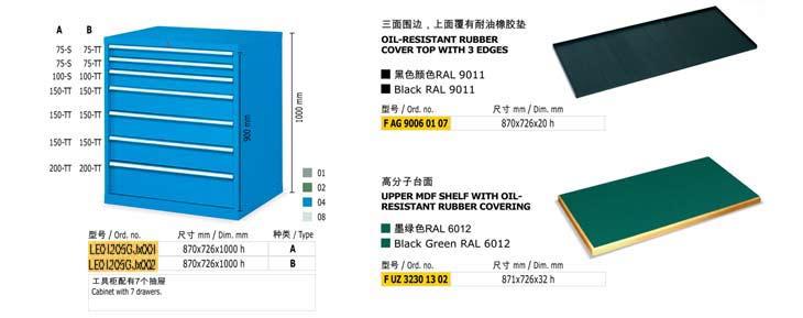 河南移動(dòng)式工具柜 河南移動(dòng)式工具柜廠家直銷 鄭州萊恩機(jī)電價(jià)格