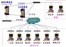 线缆制造业能源管理系统