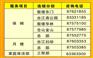 福州最贴心的家政公司 最经济安全的家政保姆 信誉最好的家政