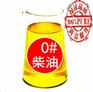 国III柴油