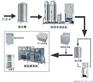 纯净水厂全套设备|水厂qs认证|大桶水厂水处理设备