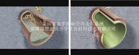 供應淺談國外管道內(nèi)襯修補技術