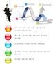 IT外包公司|北京电脑维修|打印机维修