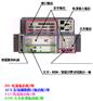 供应STM-16光接口板SL16(S16.1)
