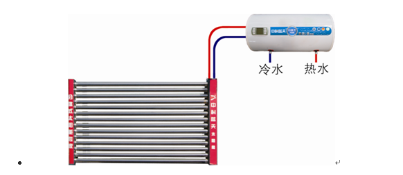 淄博太陽(yáng)能熱水器價(jià)格（太陽(yáng)能熱水器多少錢）宇航隔熱