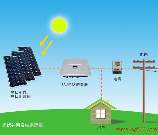 太阳能 平板太阳能热水器&nbsp;&nbsp;太阳能热水器厂家&nbsp;&nbsp;太阳能保温水箱&nbsp;&nbsp;上海太阳能厂家